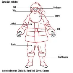 Adult Plush Santa Suit, 10pc -Costume Party Decor Store P177993 02